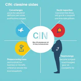 Vantagens da CIN: Descubra Por Que Você Deve Considerar Hoje!